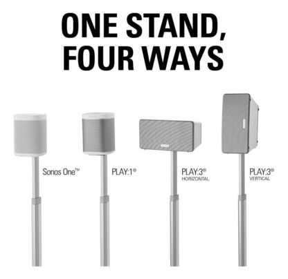 WSSA2 Par Pedestales Para Sonos One, Play:1 Y Play:3 SANUS - Image 6