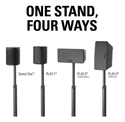 WSSA2 Par Pedestales Para Sonos One, Play:1 Y Play:3 SANUS - Image 3