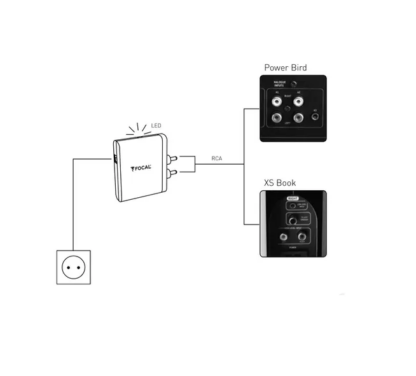 APTX RECEPTOR BLUETOOTH UNIVERSAL FOCAL - Image 4