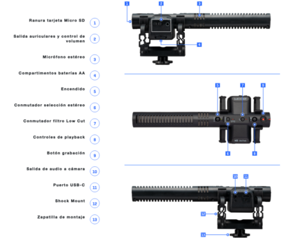 M3 MICROFONO ESTEREO SHOTGUN ZOOM - Image 4