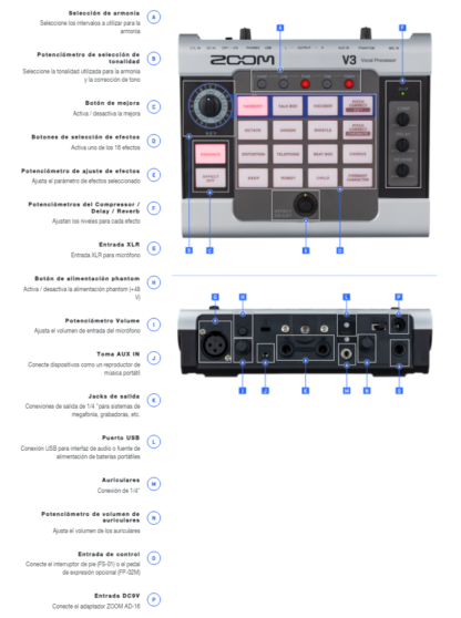 V3 PROCESADOR DE VOZ MULTI EFECTO ZOOM - Image 5